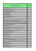 eligible-study-programmes-full-degree (1).xlsx